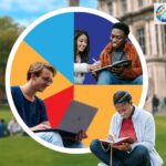 University Admissions System